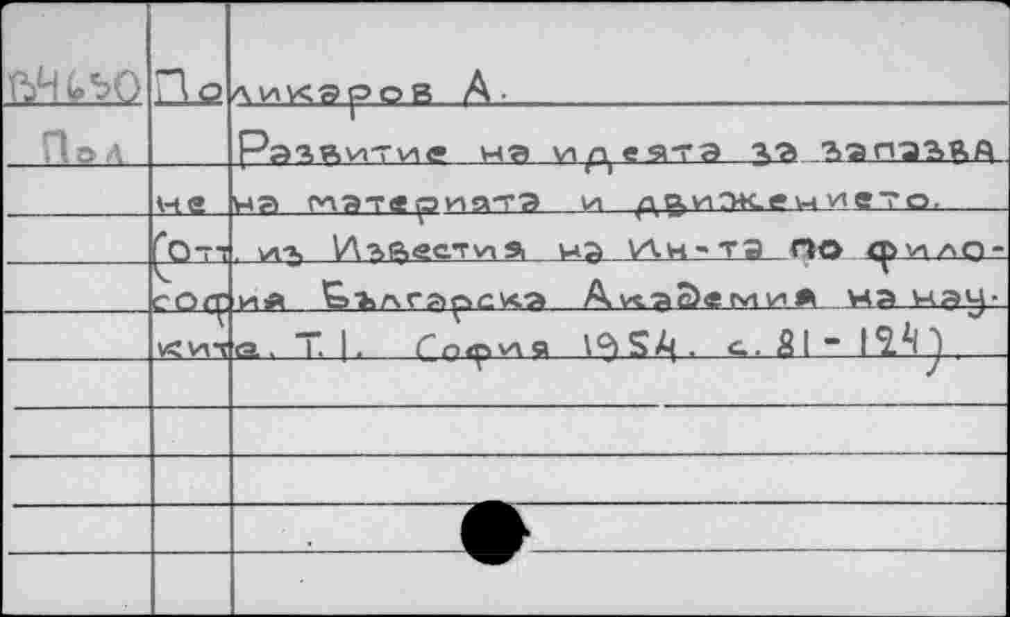 ﻿	3j2	лихэров A.
Пал,	we	PaaftvtTwe	на и^еатэ ya УэпаъВЯ на оаатариатэ и р^ижемието,	
		. W5 V\a>g»ec.Tw9i	на И-Н^та ПО хр'ллО'г ий &Ългарска A w.а Эе м и й на иа.^:.
		<а . T. 1. Г<?<р\ля	с. â 1 “ 1 Î Д1
		
		
		
		